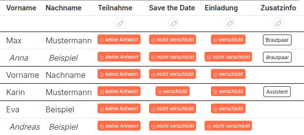 Gästeliste Vorschau
